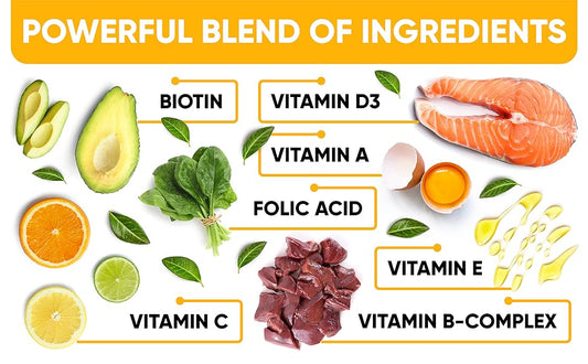Dog Multivitamin for Support Digestion