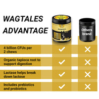 Dog Vitamins (Probiotics )